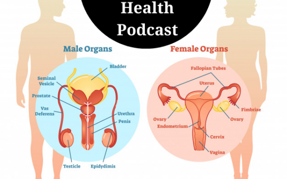 Reproductive Health Podcast